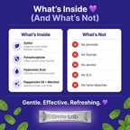 Whitening MouthWash